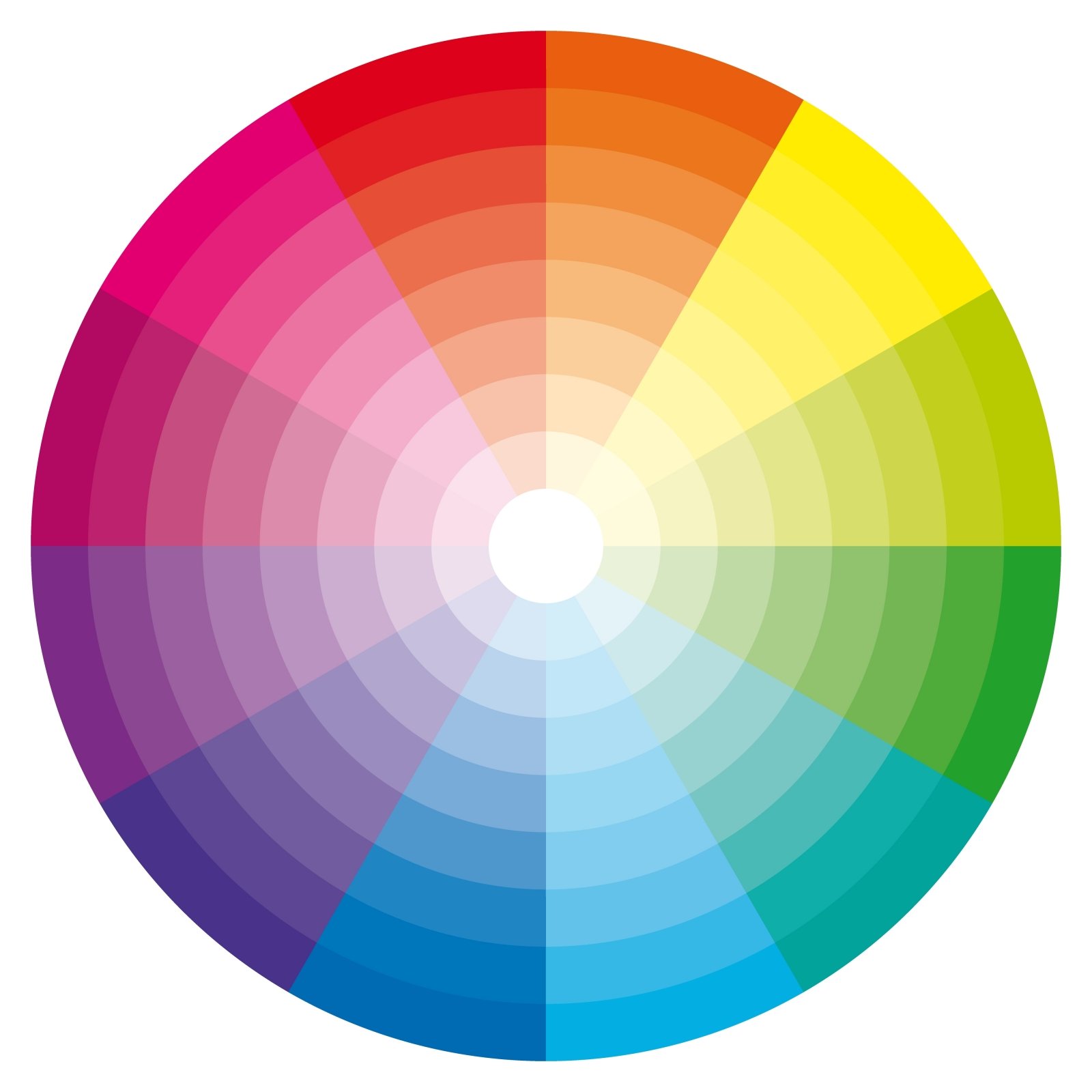 circulo cromatico na decoração - circulo com gradiente